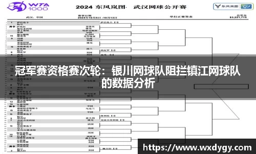 冠军赛资格赛次轮：银川网球队阻拦镇江网球队的数据分析