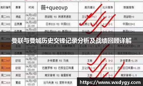 曼联与曼城历史交锋记录分析及战绩回顾详解